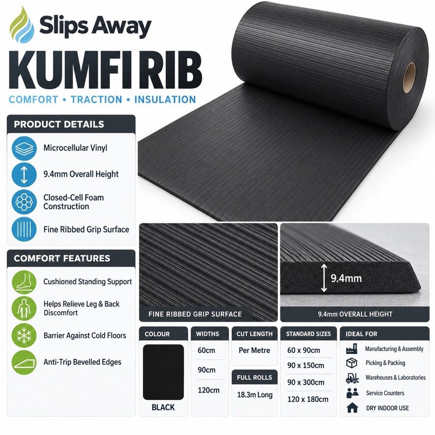 Ribbed Anti-Fatigue Matting – For Light Industry & Dry Packing Areas - Kumfi Rib - Slips Away - KR24BL -