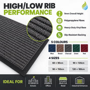 Ribbed Heavy-Duty Entrance Mat – High/Low Dirt & Moisture Scraper Mat with Anti-Slip Backing - Slips Away -  -