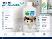 SafeGrip Antislip wet-area safety treatment bottle on a promotional infographic background detailing its suitability for various surfaces and benefits.
