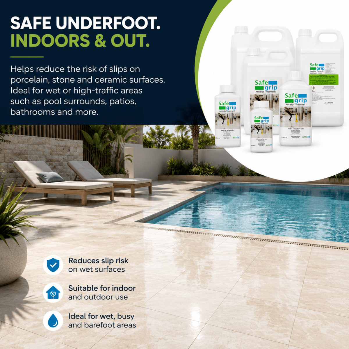 SafeGrip Anti-Slip Floor Treatment for Tiles, Stone, Concrete & Porcelain - Slips Away - Anti slip -  -