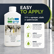 SafeGrip Anti-Slip Floor Treatment for Tiles, Stone, Concrete & Porcelain - Slips Away - Anti slip -  -