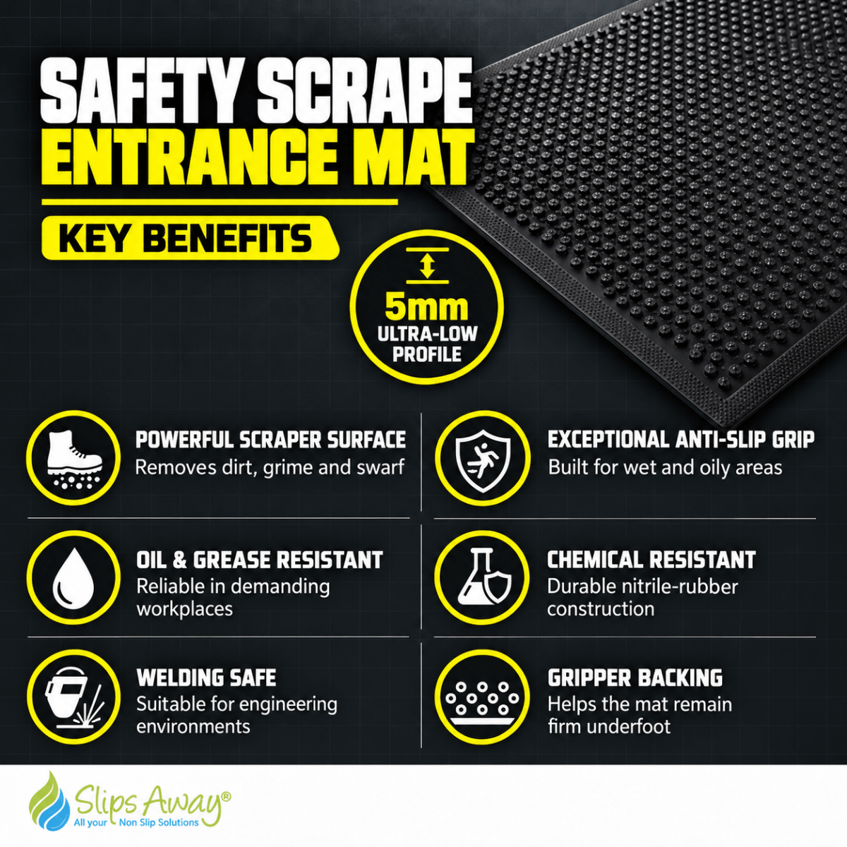 Safety Scrape Entrance Mat – Heavy-Duty, Anti-Slip Mat for Wet & High-Traffic Areas - Slips Away -  -