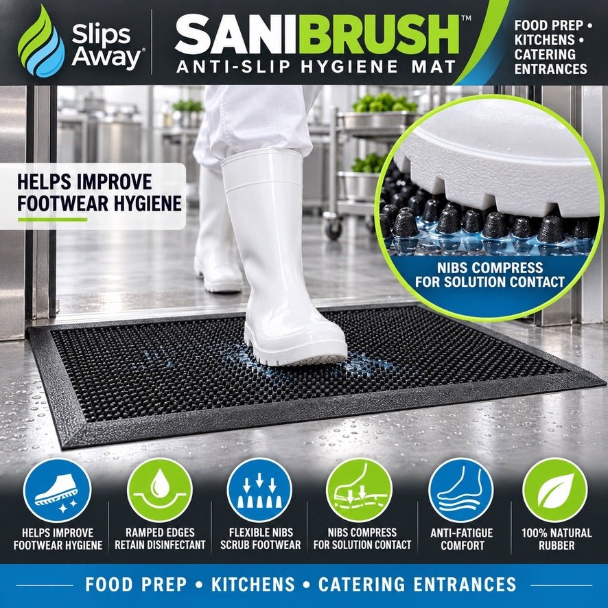 Sanibrush Anti-Slip Hygiene Mat – Durable, Easy-Clean & Safe Flooring - Slips Away -  -