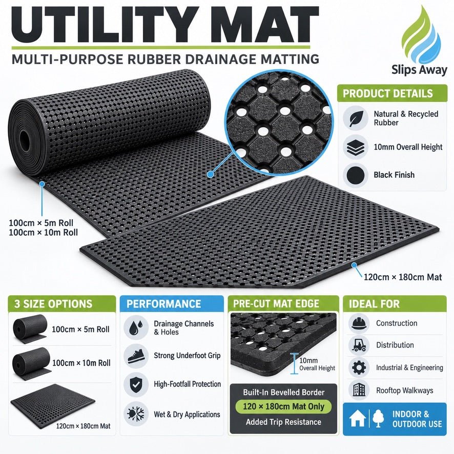Utility hard wearing multi-purpose mat - Slips Away - UT3933 -