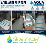 Advertisement for Aqua Anti-Slip Tape showing its use in various settings like showers, changing rooms, boats, and kitchens.