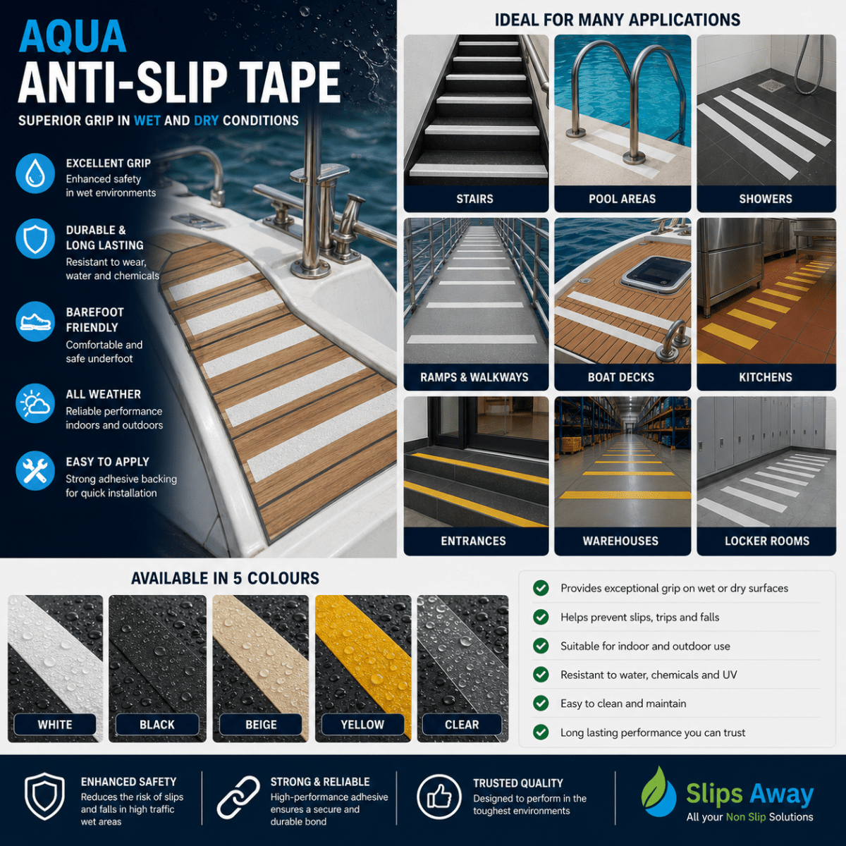 Aqua Anti-Slip Tape with various application scenarios and product features.