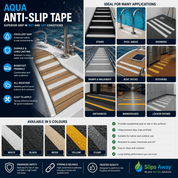 Aqua Anti-Slip Tape with various application scenarios and product features.