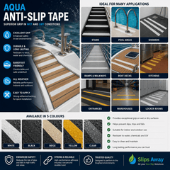 Aqua Anti-Slip Tape with various application scenarios and product features.