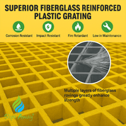 Yellow GRP Open Mesh Grating Panels – Anti - Slip & Corrosion - Resistant for Walkways & Platforms - Slips Away - GRP MESH GRATING - YLW GRP MESH 2000x1000x25 - 
