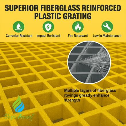 Yellow GRP Open Mesh Grating Panels – Anti - Slip & Corrosion - Resistant for Walkways & Platforms - Slips Away - GRP MESH GRATING - YLW GRP MESH 2000x1000x25 - 