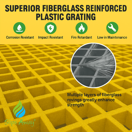 Yellow GRP Open Mesh Grating Panels – Anti - Slip & Corrosion - Resistant for Walkways & Platforms - Slips Away - GRP MESH GRATING - YLW GRP MESH 2000x1000x25 - 