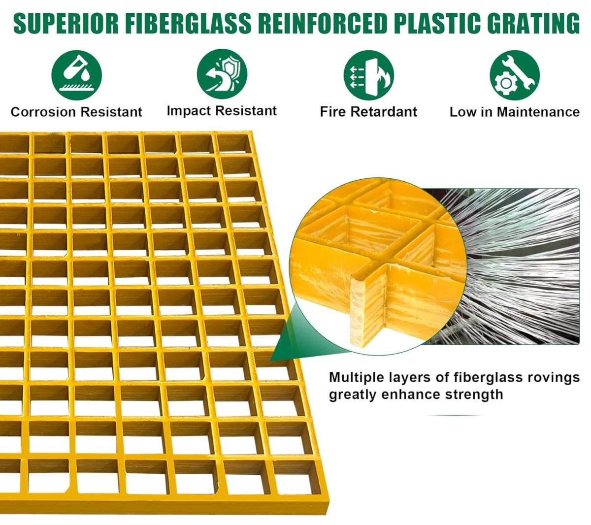 Yellow GRP Open Mesh Grating Panels – Anti - Slip & Corrosion - Resistant for Walkways & Platforms - Slips Away - GRP MESH GRATING - YLW GRP MESH 2000x1000x25 - 