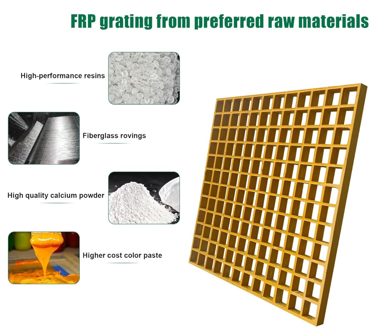 Yellow GRP Open Mesh Grating Panels – Anti - Slip & Corrosion - Resistant for Walkways & Platforms - Slips Away - GRP MESH GRATING - YLW GRP MESH 2000x1000x25 - 