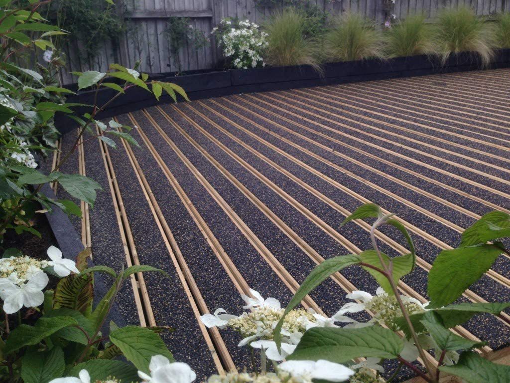 Black Extra Wide Anti Slip Decking Strips - Slips Away - wide decking strip black 600mm x 90mm -