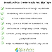 Conformable Traction Grade Anti Slip Tape Rolls - Slips Away - Conformable Anti-Slip Tape - H3406N-Conformable-Safety-Grip-Black-25mm-1-1 -